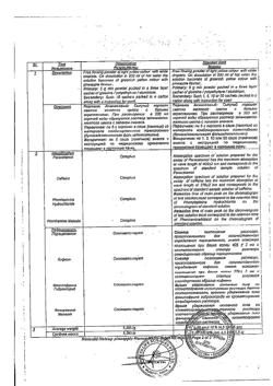 1033-Сертификат РиниКолд ХотКап, порошок д/приг раствора д/приема внутрь ананас 5 шт-2