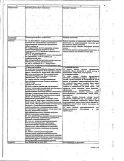 1041-Сертификат Аторика, таблетки покрыт.плен.об. 60 мг 28 шт-8