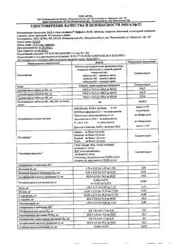 10465-Сертификат Алфавит Эффект таблетки, 60 шт-3