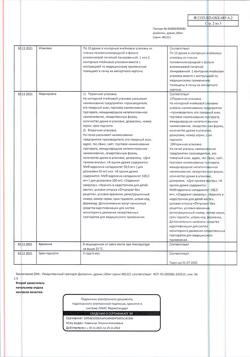 10522-Сертификат Диазолин, драже 100 мг 10 шт-25