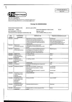 10522-Сертификат Диазолин, драже 100 мг 10 шт-15