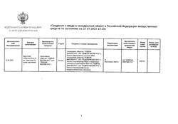 10536-Сертификат Диротон, таблетки 20 мг 28 шт-1