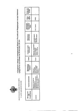 10559-Сертификат Пирацетам, раствор для в/в и в/м введ. 200 мг/мл 5 мл 10 шт-7