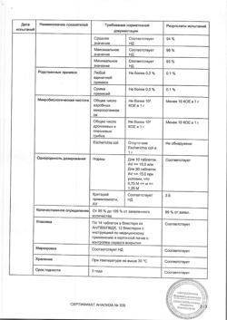 10575-Сертификат Брилинта, таблетки покрыт.плен.об. 90 мг 168 шт-25