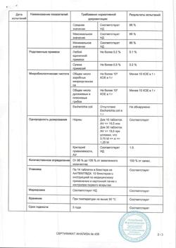 10575-Сертификат Брилинта, таблетки покрыт.плен.об. 90 мг 168 шт-3