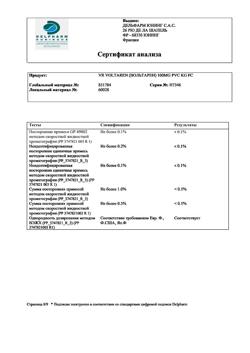 10577-Сертификат Вольтарен, суппозитории ректальные 100 мг 5 шт-24