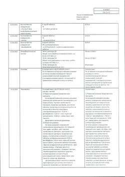 1066-Сертификат Корвалол, таблетки 20 шт-11