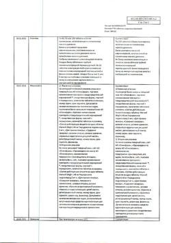 10666-Сертификат Магнелис В6, таблетки покрыт.об. 120 шт-13