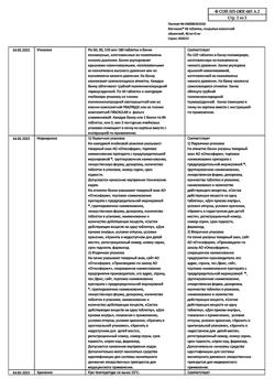 10666-Сертификат Магнелис В6, таблетки покрыт.об. 120 шт-9