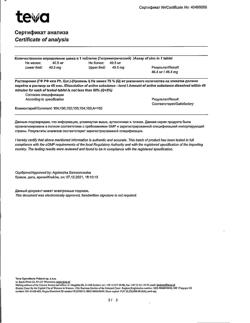 10681-Сертификат Цинктерал-Тева, таблетки покрыт.об. 124 мг 25 шт-9