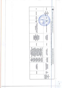 10695-Сертификат Метипред, таблетки 4 мг 30 шт-16