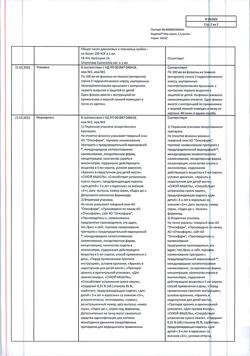 10703-Сертификат Коделак Нео, сироп 1,5 мг/мл 100 мл 1 шт-2