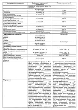 10717-Сертификат Хвоща полевого, трава измельченная пачка 50 г 1 шт-5