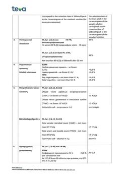 10731-Сертификат Динамико, таблетки покрыт.плен.об. 50 мг 12-2