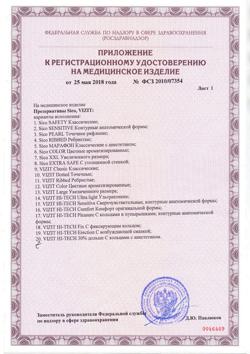 10800-Сертификат Презервативы VIZIT Classic классические, 12 шт-2