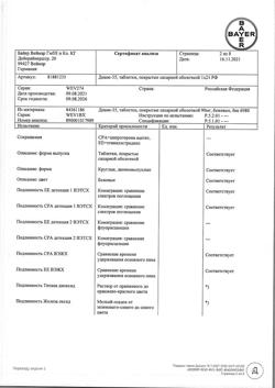 10898-Сертификат Диане-35, таблетки покрыт.об. 2 мг+0,035 мг 21 шт-16