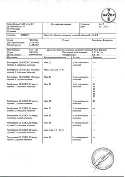 10898-Сертификат Диане-35, таблетки покрыт.об. 2 мг+0,035 мг 21 шт-10