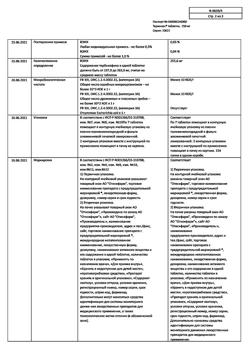 10900-Сертификат Термикон, таблетки 250 мг 14 шт-2