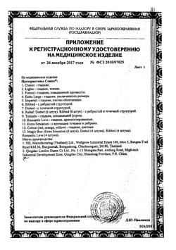 10924-Сертификат Презервативы Contex Lights особо тонкие, 30 шт-29