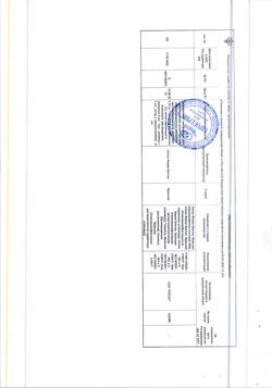10963-Сертификат Диферелин, лиофилизат д/приг суспензии для в/м введ 3,75 мг фл 1 шт-14