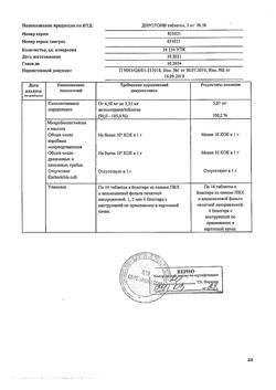 11410-Сертификат Диротон, таблетки 5 мг, 56 шт.-2