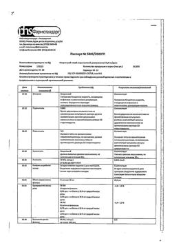 11530-Сертификат Нитроспрей, спрей подъязычный 0,4 мг/доза 10 мл 1 шт-31