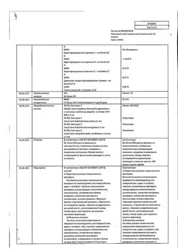 11530-Сертификат Нитроспрей, спрей подъязычный 0,4 мг/доза 10 мл 1 шт-27