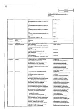 11530-Сертификат Нитроспрей, спрей подъязычный 0,4 мг/доза 10 мл 1 шт-14