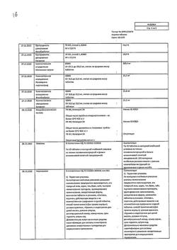 1160-Сертификат Андипал, таблетки 10 шт-11