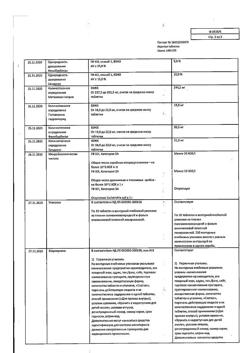 1160-Сертификат Андипал, таблетки 10 шт-16