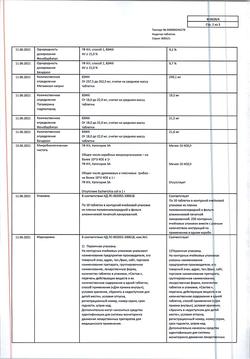 1160-Сертификат Андипал, таблетки 10 шт-14