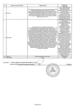 11639-Сертификат Сбор урологический Фитонефрол фильтр-пакеты, 2 г 20 шт-6
