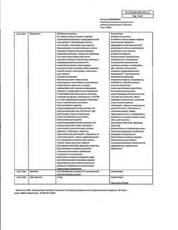 11686-Сертификат Пикамилон, раствор для в/в и в/м введ.100 мг/мл 2 мл 10 шт-21