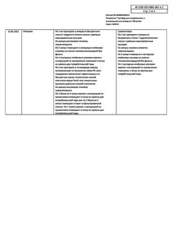 11686-Сертификат Пикамилон, раствор для в/в и в/м введ.100 мг/мл 2 мл 10 шт-7