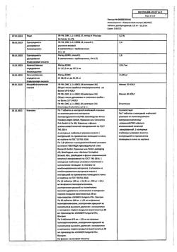 11731-Сертификат Амоксициллин+Клавулановая кислота ЭКСПРЕСС, таблетки диспергируемые 125 мг+31,25 мг 14 шт-2