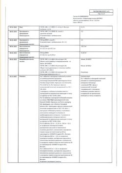 11731-Сертификат Амоксициллин+Клавулановая кислота ЭКСПРЕСС, таблетки диспергируемые 125 мг+31,25 мг 14 шт-11
