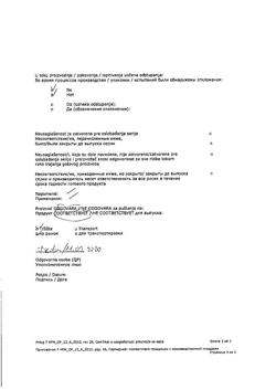11827-Сертификат Ибупрофен-Хемофарм, таблетки покрыт.плен.об. 400 мг 30 шт-88
