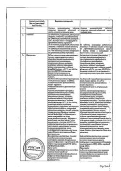 11831-Сертификат Видора микро, таблетки покрыт.плен.об. 3 мг+0,02 мг 21+7 шт-10