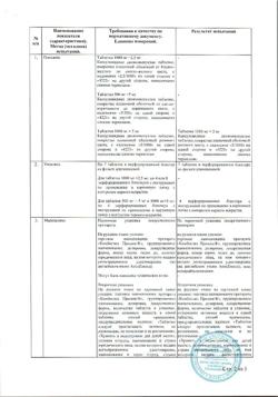 11945-Сертификат Комбоглиз, таблетки с модифицированным высвобождением покрыт.плен.об. 1000 мг+5 мг 28 шт-2