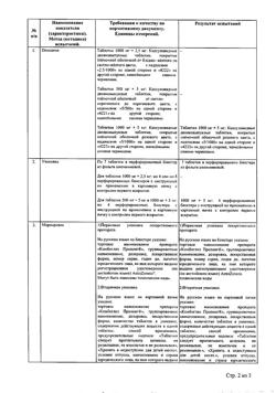 11945-Сертификат Комбоглиз, таблетки с модифицированным высвобождением покрыт.плен.об. 1000 мг+5 мг 28 шт-9