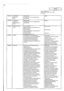 120-Сертификат Аскофен-П, таблетки 10 шт-31