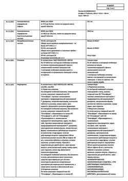 120-Сертификат Аскофен-П, таблетки 10 шт-21