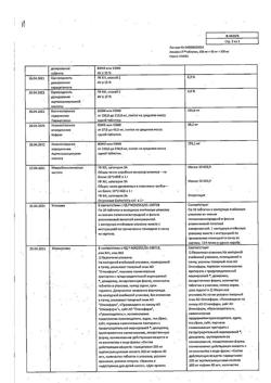 120-Сертификат Аскофен-П, таблетки 10 шт-4