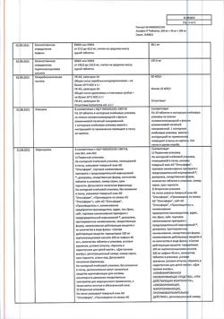 120-Сертификат Аскофен-П, таблетки 10 шт-26