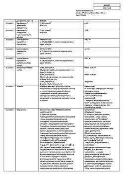 120-Сертификат Аскофен-П, таблетки 10 шт-11