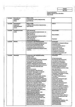 120-Сертификат Аскофен-П, таблетки 10 шт-29