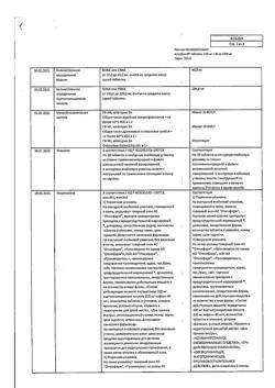 120-Сертификат Аскофен-П, таблетки 10 шт-2