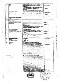 12010-Сертификат Цистон, таблетки   100 шт-24