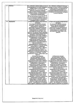 12080-Сертификат Эффекс Силденафил, таблетки покрыт.плен.об. 100 мг 4 шт-5