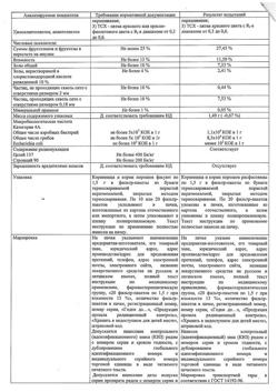 1218-Сертификат Девясил корневища и корни, сырье растительное   1,5 г 20 шт-1